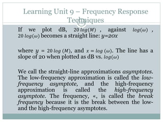 Learning Unit 9 – Frequency Response
Techniques
240
If we plot dB, 20 𝑙𝑜𝑔(𝑀) , against 𝑙𝑜𝑔(𝜔) ,
20 𝑙𝑜𝑔(𝜔) becomes a straight line: y=20x
where y = 20 𝑙𝑜𝑔 (𝑀), and 𝑥 = 𝑙𝑜𝑔 (𝜔). The line has a
slope of 20 when plotted as dB vs. 𝑙𝑜𝑔(𝜔)
We call the straight-line approximations asymptotes.
The low-frequency approximation is called the low-
frequency asymptote, and the high-frequency
approximation is called the high-frequency
asymptote. The frequency, «, is called the break
frequency because it is the break between the low-
and the high-frequency asymptotes.
 