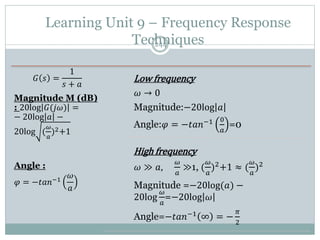 Learning Unit 9 – Frequency Response
Techniques
244
𝐺 𝑠 =
1
𝑠 + 𝑎
Magnitude M (dB)
: 20log 𝐺(𝑗𝜔) =
− 20log 𝑎 −
20log (
𝜔
𝑎
)2+1
Angle :
𝜑 = −𝑡𝑎𝑛−1
𝜔
𝑎
Low frequency
𝜔 → 0
Magnitude:−20log 𝑎
Angle:𝜑 = −𝑡𝑎𝑛−1 0
𝑎
=0
High frequency
𝜔 ≫ 𝑎,
𝜔
𝑎
≫1, (
𝜔
𝑎
)2
+1 ≈ (
𝜔
𝑎
)2
Magnitude =−20log(𝑎) −
20log
𝜔
𝑎
=−20log 𝜔
Angle=−𝑡𝑎𝑛−1 ∞ = −
𝜋
2
 