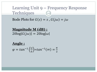 246
Bode Plots for 𝐺 𝑠 = 𝑠 , 𝐺 𝑗𝜔 = 𝑗𝜔
Magnitude M (dB) :
20log 𝐺(𝑗𝜔) = 20log 𝜔
Angle :
𝜑 = 𝑡𝑎𝑛−1 𝜔
0
=𝑡𝑎𝑛−1
∞ =
𝜋
2
Learning Unit 9 – Frequency Response
Techniques
 