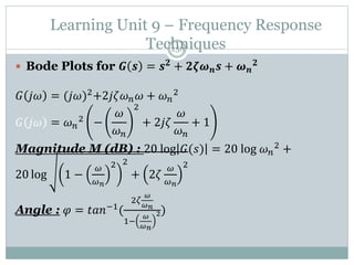 Learning Unit 9 – Frequency Response
Techniques
250
 Bode Plots for 𝑮 𝒔 = 𝒔𝟐 + 𝟐𝜻𝝎𝒏𝒔 + 𝝎𝒏
𝟐
𝐺 𝑗𝜔 = (𝑗𝜔)2
+2𝑗𝜁𝜔𝑛𝜔 + 𝜔𝑛
2
𝐺 𝑗𝜔 = 𝜔𝑛
2
−
𝜔
𝜔𝑛
2
+ 2𝑗𝜁
𝜔
𝜔𝑛
+ 1
Magnitude M (dB) : 20 log 𝐺(𝑠) = 20 log 𝜔𝑛
2
+
20 log 1 −
𝜔
𝜔𝑛
2 2
+ 2𝜁
𝜔
𝜔𝑛
2
Angle : 𝜑 = 𝑡𝑎𝑛−1
(
2𝜁
𝜔
𝜔𝑛
1−
𝜔
𝜔𝑛
2)
 