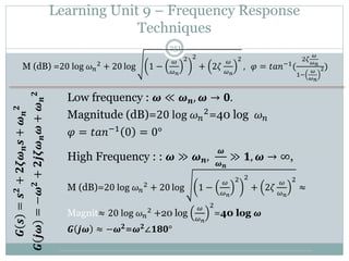 Learning Unit 9 – Frequency Response
Techniques
251
Low frequency : 𝝎 ≪ 𝝎𝒏, 𝝎 → 𝟎.
Magnitude (dB)=20 log 𝜔𝑛
2=40 log 𝜔𝑛
𝜑 = 𝑡𝑎𝑛−1
0 = 0°
High Frequency : : 𝝎 ≫ 𝝎𝒏,
𝝎
𝝎𝒏
≫ 𝟏, 𝝎 → ∞,
M (dB)=20 log 𝜔𝑛
2
+ 20 log 1 −
𝜔
𝜔𝑛
2 2
+ 2𝜁
𝜔
𝜔𝑛
2
≈
Magnit≈ 20 log 𝜔𝑛
2
+20 log
𝜔
𝜔𝑛
2
=40 log 𝝎
𝑮 𝒋𝝎 ≈ −𝝎𝟐
=𝝎𝟐
∠𝟏𝟖𝟎°
M (dB) =20 log 𝜔𝑛
2
+ 20 log 1 −
𝜔
𝜔𝑛
2 2
+ 2𝜁
𝜔
𝜔𝑛
2
, 𝜑 = 𝑡𝑎𝑛−1
(
2𝜁
𝜔
𝜔𝑛
1−
𝜔
𝜔𝑛
2)
 