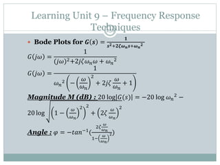 Learning Unit 9 – Frequency Response
Techniques
256
 Bode Plots for 𝑮 𝒔 =
𝟏
𝒔𝟐+𝟐𝜻𝝎𝒏𝒔+𝝎𝒏
𝟐
𝐺 𝑗𝜔 =
1
(𝑗𝜔)2+2𝑗𝜁𝜔𝑛𝜔 + 𝜔𝑛
2
𝐺 𝑗𝜔 =
1
𝜔𝑛
2 −
𝜔
𝜔𝑛
2
+ 2𝑗𝜁
𝜔
𝜔𝑛
+ 1
Magnitude M (dB) : 20 log 𝐺(𝑠) = −20 log 𝜔𝑛
2
−
20 log 1 −
𝜔
𝜔𝑛
2 2
+ 2𝜁
𝜔
𝜔𝑛
2
Angle : 𝜑 = −𝑡𝑎𝑛−1
(
2𝜁
𝜔
𝜔𝑛
1−
𝜔
𝜔𝑛
2)
 