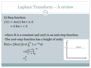 Laplace Transform – A review
28
ii) Step function
𝑓 𝑡 = 𝐴𝑢 𝑡 for 𝑡 ≥ 0
𝑓 𝑡 = 0 for 𝑡 < 0
-where R is a constant and us(t) is an unit step function.
-The unit-step function has a height of unity
F(s)=L [𝑅𝑢 𝑡 ]=A 0
∞
1. 𝑒−𝑠𝑡𝑑𝑡
F(s)=L [𝑅𝑢 𝑡 ]=A
𝑒−𝑠𝑡
−𝑠 0
∞
F(s)=L [𝑅𝑢 𝑡 ]=
𝐴
𝑠
 