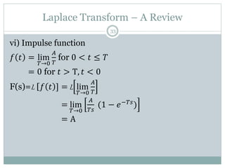 Laplace Transform – A Review
33
vi) Impulse function
𝑓 𝑡 = lim
𝑇→0
𝐴
𝑇
for 0 < 𝑡 ≤ 𝑇
𝑓 𝑡 = 0 for 𝑡 > T, 𝑡 < 0
F(s)=L [𝑓 𝑡 ] = L lim
𝑇→0
𝐴
𝑇
F(s)=L [𝑓 𝑡 ] = lim
𝑇→0
𝐴
𝑇𝑠
(1 − 𝑒−𝑇𝑠)
F(s)=L [𝑓 𝑡 ] = A
 