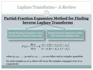 Laplace Transforms– A Review
41
Partial-Fraction Expansion Method for Finding
Inverse Laplace Transforms
Partial-Fraction Expansion when
F(s) Involves Distinct Poles Only.
Partial-Fraction Expansion when
F(s) Involves Multiple Poles
)
)...(
)(
(
)
)...(
)(
(
)
(
)
(
)
(
2
1
2
1
n
m
p
s
p
s
p
s
z
s
z
s
z
s
K
s
A
s
B
s
F








where p1, p2, . . . , pn and z1, z2,. . . , zm are either real or complex quantities
for each complex pi or zi, there will occur the complex conjugate of pi or zi,
respectively
 