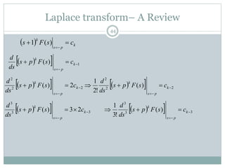 Laplace transform– A Review
44
  k
p
s
k
c
s
F
s 



)
(
1
 
  1
)
( 



 k
p
s
k
c
s
F
p
s
ds
d
 
   
  2
2
2
2
2
2
)
(
!
2
1
2
)
( 









 k
p
s
k
k
p
s
k
c
s
F
p
s
ds
d
c
s
F
p
s
ds
d
 
   
  3
3
3
3
3
3
)
(
!
3
1
2
3
)
( 










 k
p
s
k
k
p
s
k
c
s
F
p
s
ds
d
c
s
F
p
s
ds
d
 