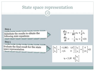 State space representation
58
 