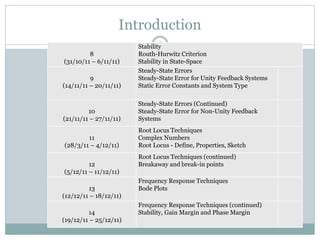Introduction
6
8
(31/10/11 – 6/11/11)
Stability
Routh-Hurwitz Criterion
Stability in State-Space
9
(14/11/11 – 20/11/11)
Steady-State Errors
Steady-State Error for Unity Feedback Systems
Static Error Constants and System Type
10
(21/11/11 – 27/11/11)
Steady-State Errors (Continued)
Steady-State Error for Non-Unity Feedback
Systems
11
(28/3/11 – 4/12/11)
Root Locus Techniques
Complex Numbers
Root Locus - Define, Properties, Sketch
12
(5/12/11 – 11/12/11)
Root Locus Techniques (continued)
Breakaway and break-in points
13
(12/12/11 – 18/12/11)
Frequency Response Techniques
Bode Plots
14
(19/12/11 – 25/12/11)
Frequency Response Techniques (continued)
Stability, Gain Margin and Phase Margin
 