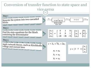 Conversion of transfer function to state space and
vice-versa
67
 