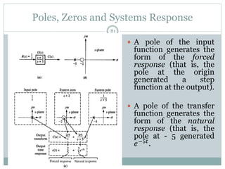 Poles, Zeros and Systems Response
81
 A pole of the input
function generates the
form of the forced
response (that is, the
pole at the origin
generated a step
function at the output).
 A pole of the transfer
function generates the
form of the natural
response (that is, the
pole at - 5 generated
𝑒−5𝑡
.
 