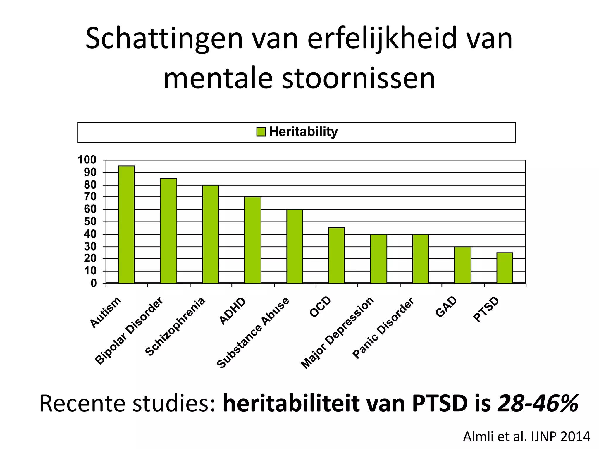Neurobiologie van trauma en veerkracht | PPTX | Brain and Nervous