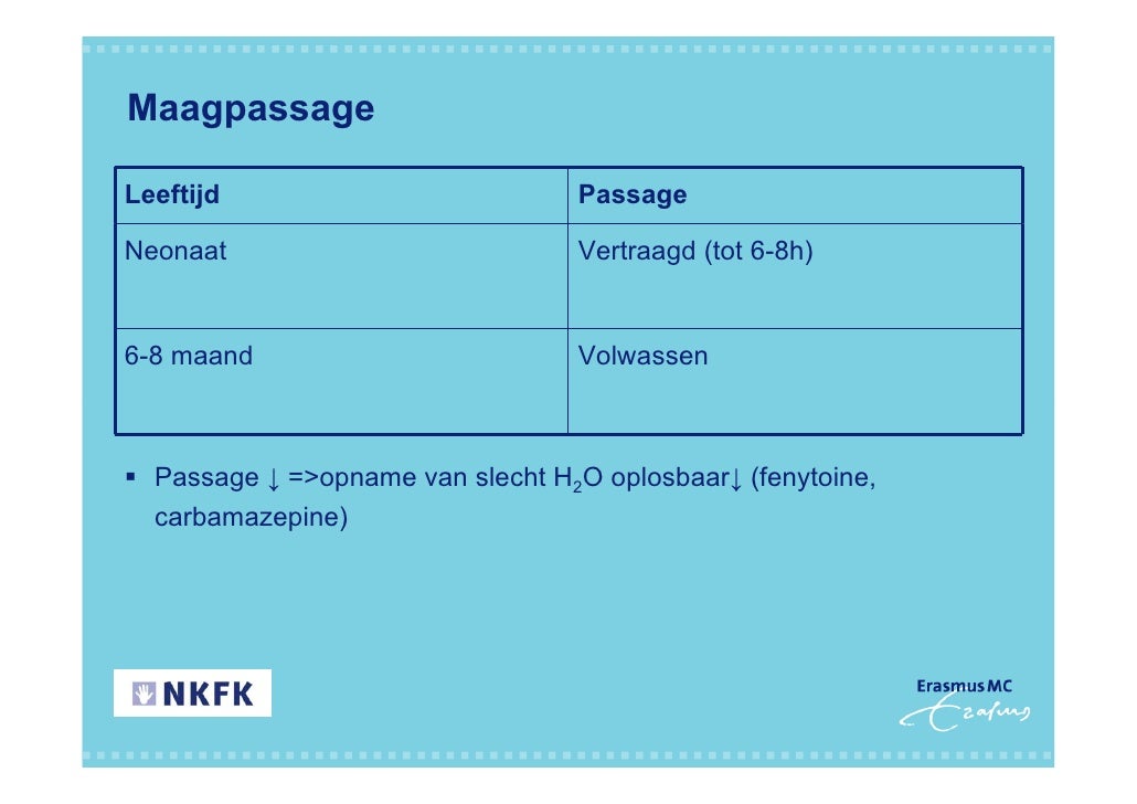 metabolisme medicatie