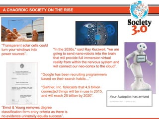 A CHAORDIC SOCIETY ON THE RISE
“Google has been recruiting programmers
based on their search habits…”
“Gartner, Inc. forecasts that 4.9 billion
connected things will be in use in 2015,
and will reach 25 billion by 2020”.
“Transparent solar cells could
turn your windows into
power sources”.
"In the 2030s," said Ray Kurzweil, "we are
going to send nano-robots into the brain
that will provide full immersion virtual
reality from within the nervous system and
will connect our neo-cortex to the cloud”.
“Ernst & Young removes degree
classification form entry criteria as there is
no evidence university equals success”.
 