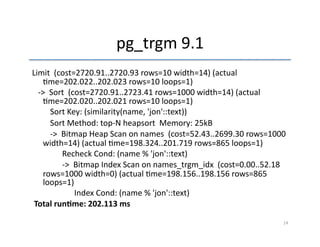 pg_trgm 
9.1 
Limit 
(cost=2720.91..2720.93 
rows=10 
width=14) 
(actual 
'me=202.022..202.023 
rows=10 
loops=1) 
-­‐> 
Sort 
(cost=2720.91..2723.41 
rows=1000 
width=14) 
(actual 
'me=202.020..202.021 
rows=10 
loops=1) 
Sort 
Key: 
(similarity(name, 
'jon'::text)) 
Sort 
Method: 
top-­‐N 
heapsort 
Memory: 
25kB 
-­‐> 
Bitmap 
Heap 
Scan 
on 
names 
(cost=52.43..2699.30 
rows=1000 
width=14) 
(actual 
'me=198.324..201.719 
rows=865 
loops=1) 
Recheck 
Cond: 
(name 
% 
'jon'::text) 
-­‐> 
Bitmap 
Index 
Scan 
on 
names_trgm_idx 
(cost=0.00..52.18 
rows=1000 
width=0) 
(actual 
'me=198.156..198.156 
rows=865 
loops=1) 
Index 
Cond: 
(name 
% 
'jon'::text) 
Total 
run1me: 
202.113 
ms 
14 
 