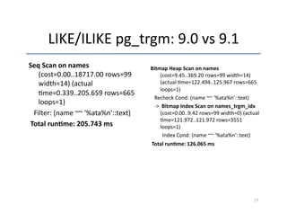 LIKE/ILIKE 
pg_trgm: 
9.0 
vs 
9.1 
Seq 
Scan 
on 
names 
(cost=0.00..18717.00 
rows=99 
width=14) 
(actual 
'me=0.339..205.659 
rows=665 
loops=1) 
Filter: 
(name 
~~ 
'%ata%n'::text) 
Total 
run1me: 
205.743 
ms 
Bitmap 
Heap 
Scan 
on 
names 
(cost=9.45..369.20 
rows=99 
width=14) 
(actual 
'me=122.494..125.967 
rows=665 
loops=1) 
Recheck 
Cond: 
(name 
~~ 
'%ata%n'::text) 
-­‐> 
Bitmap 
Index 
Scan 
on 
names_trgm_idx 
(cost=0.00..9.42 
rows=99 
width=0) 
(actual 
'me=121.972..121.972 
rows=3551 
loops=1) 
Index 
Cond: 
(name 
~~ 
'%ata%n'::text) 
Total 
run1me: 
126.065 
ms 
17 
 