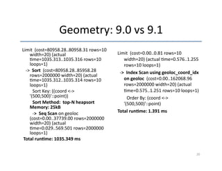 Geometry: 
9.0 
vs 
9.1 
Limit 
(cost=80958.28..80958.31 
rows=10 
width=20) 
(actual 
'me=1035.313..1035.316 
rows=10 
lo...
