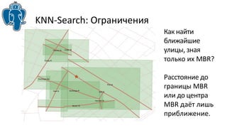 KNN-Search: Ограничения 
Как найти 
ближайшие 
улицы, зная 
только их MBR? 
Расстояние до 
границы MBR 
или до центра 
MBR даёт лишь 
приближение. 
 