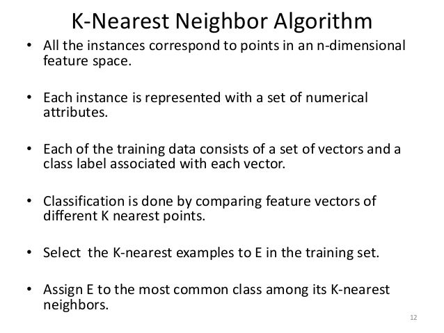 K Nearest Neighbors