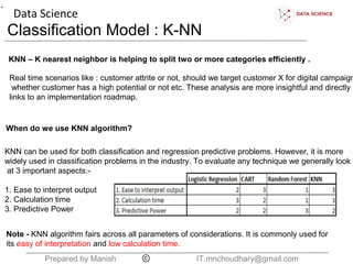 Data Science
Prepared by Manish IT.mnchoudhary@gmail.com
Classification Model : K-NN
In Python, what is the class used to create a logistic regression classifier ?
•
Real time scenarios like : customer attrite or not, should we target customer X for digital campaign
whether customer has a high potential or not etc. These analysis are more insightful and directly
links to an implementation roadmap.
KNN – K nearest neighbor is helping to split two or more categories efficiently .
When do we use KNN algorithm?
KNN can be used for both classification and regression predictive problems. However, it is more
widely used in classification problems in the industry. To evaluate any technique we generally look
at 3 important aspects:-
1. Ease to interpret output
2. Calculation time
3. Predictive Power
Note - KNN algorithm fairs across all parameters of considerations. It is commonly used for
its easy of interpretation and low calculation time.
 