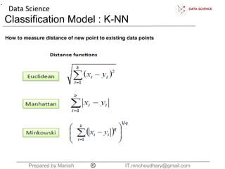 Data Science
Prepared by Manish IT.mnchoudhary@gmail.com
Classification Model : K-NN
In Python, what is the class used to create a logistic regression classifier ?
•
How to measure distance of new point to existing data points
 