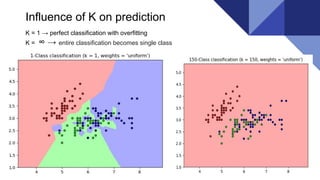 Influence of K on prediction
K = 1 → perfect classification with overfitting
K = ∞ → entire classification becomes single class
 