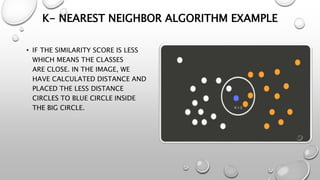 K- NEAREST NEIGHBOR ALGORITHM EXAMPLE
• IF THE SIMILARITY SCORE IS LESS
WHICH MEANS THE CLASSES
ARE CLOSE. IN THE IMAGE, WE
HAVE CALCULATED DISTANCE AND
PLACED THE LESS DISTANCE
CIRCLES TO BLUE CIRCLE INSIDE
THE BIG CIRCLE.
 