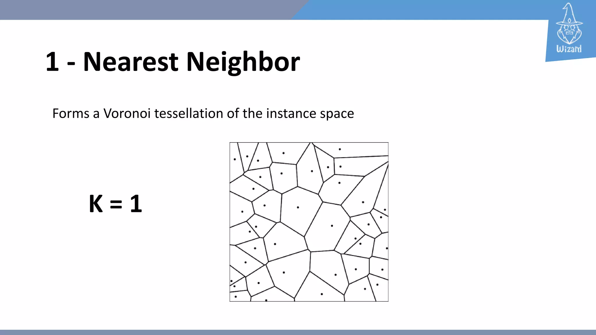 K Nearest Neighbor Algorithm | PPTX