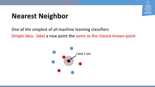 K Nearest Neighbor Algorithm | PPTX