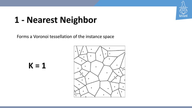 K Nearest Neighbor Algorithm | PPTX