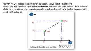 •Firstly, we will choose the number of neighbors, so we will choose the k=5.
•Next, we will calculate the Euclidean distance between the data points. The Euclidean
distance is the distance between two points, which we have already studied in geometry. It
can be calculated as:
 