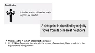  What does the K in KNN Classification mean ?
 K in KNN is a Parameter that refers to the number of nearest neighbors to include in the
majority of the voting process.
 