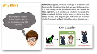 •Example: Suppose, we have an image of a creature that
looks similar to cat and dog, but we want to know either
it is a cat or dog. So for this identification, we can use the
KNN algorithm, as it works on a similarity measure. Our
KNN model will find the similar features of the new data
set to the cats and dogs images and based on the most
similar features it will put it in either cat or dog category.
 