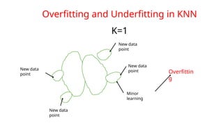 KNN (k nearest neighbour and how knn works | PPTX