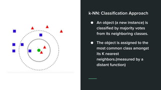 k-NN: Classification Approach
● An object (a new instance) is
classified by majority votes
from its neighboring classes.
● The object is assigned to the
most common class amongst
its K nearest
neighbors.(measured by a
distant function)
 