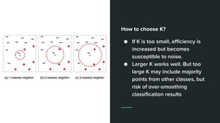 How to choose K?
● If K is too small, efficiency is
increased but becomes
susceptible to noise.
● Larger K works well. But too
large K may include majority
points from other classes, but
risk of over-smoothing
classification results
 