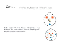 KNN Algorithm in Machine Learning.pptxbnnnnnmm | PPTX