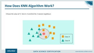 KNN Algorithm Using R | Edureka | PPT