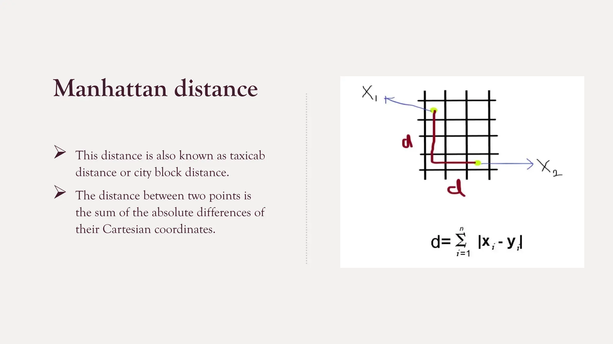 Manhattan distance
 This distance is also known as taxicab
distance or city block distance.
 The distance between two points is
the sum of the absolute differences of
their Cartesian coordinates.
 