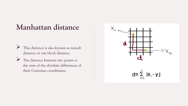 KNN Classificationwithexplanation and examples.pptx | Physics | Science