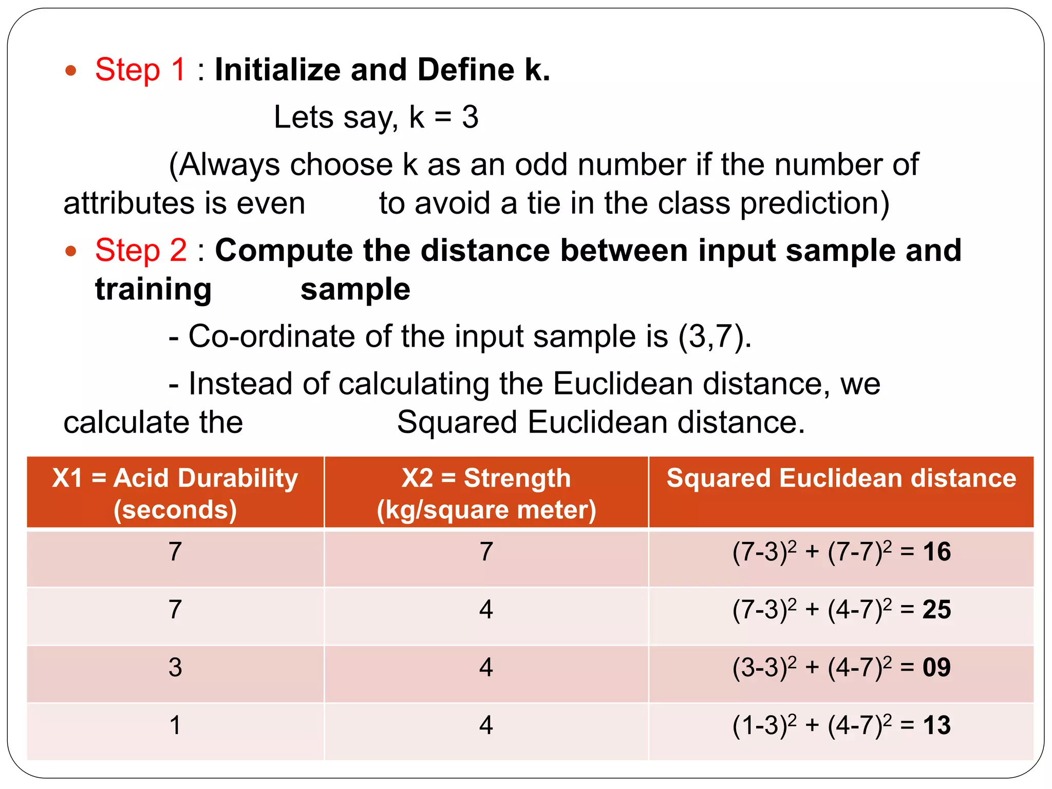  Step 1 : Initialize and Define k.
Lets say, k = 3
(Always choose k as an odd number if the number of
attributes is even to avoid a tie in the class prediction)
 Step 2 : Compute the distance between input sample and
training sample
- Co-ordinate of the input sample is (3,7).
- Instead of calculating the Euclidean distance, we
calculate the Squared Euclidean distance.
X1 = Acid Durability
(seconds)
X2 = Strength
(kg/square meter)
Squared Euclidean distance
7 7 (7-3)2 + (7-7)2 = 16
7 4 (7-3)2 + (4-7)2 = 25
3 4 (3-3)2 + (4-7)2 = 09
1 4 (1-3)2 + (4-7)2 = 13
 