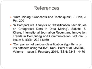 References
 “Data Mining : Concepts and Techniques”, J. Han, J.
Pei, 2001
 “A Comparative Analysis of Classification Techniques
on Categorical Data in Data Mining”, Sakshi, S.
Khare, International Journal on Recent and Innovation
Trends in Computing and Communication, Volume: 3
Issue: 8, ISSN: 2321-8169
 “Comparison of various classification algorithms on
iris datasets using WEKA”, Kanu Patel et al, IJAERD,
Volume 1 Issue 1, February 2014, ISSN: 2348 - 4470
 
