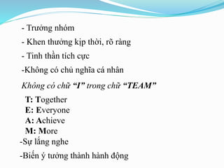- Khen thưởng kịp thời, rõ ràng
- Tinh thần tích cực
- Trưởng nhóm
-Không có chủ nghĩa cá nhân
Không có chữ “I” trong chữ “TEAM”
T: Together
E: Everyone
A: Achieve
M: More
-Sự lắng nghe
-Biến ý tưởng thành hành động
 