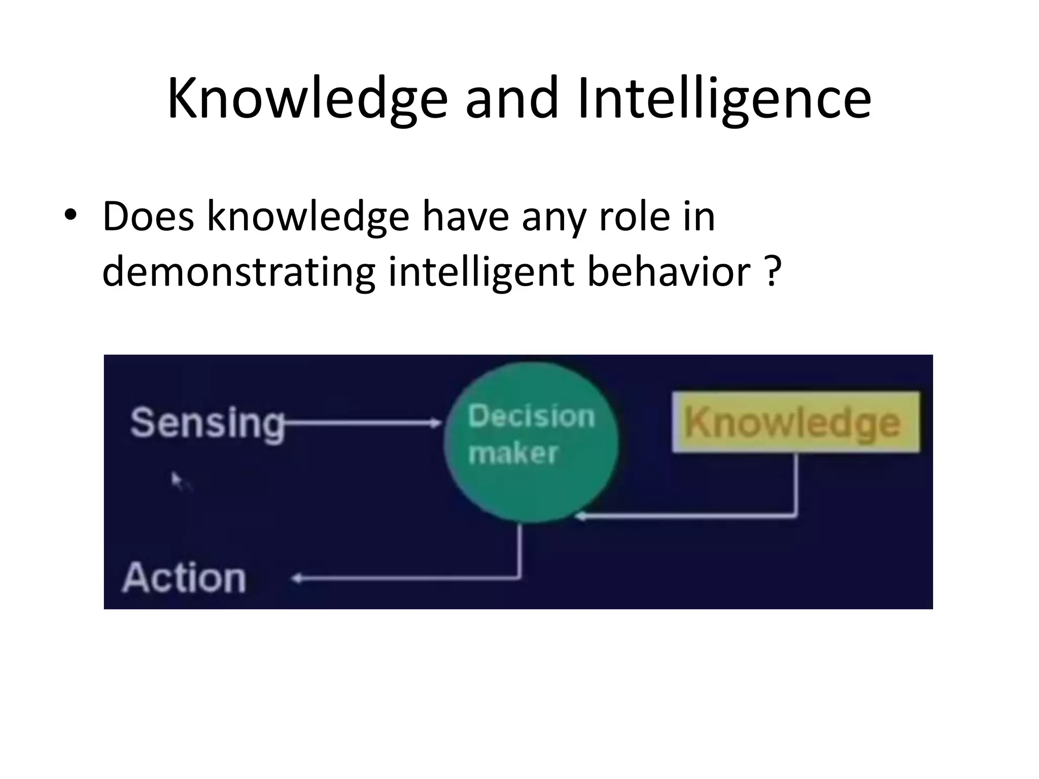 Knowledge and Intelligence
• Does knowledge have any role in
demonstrating intelligent behavior ?
 