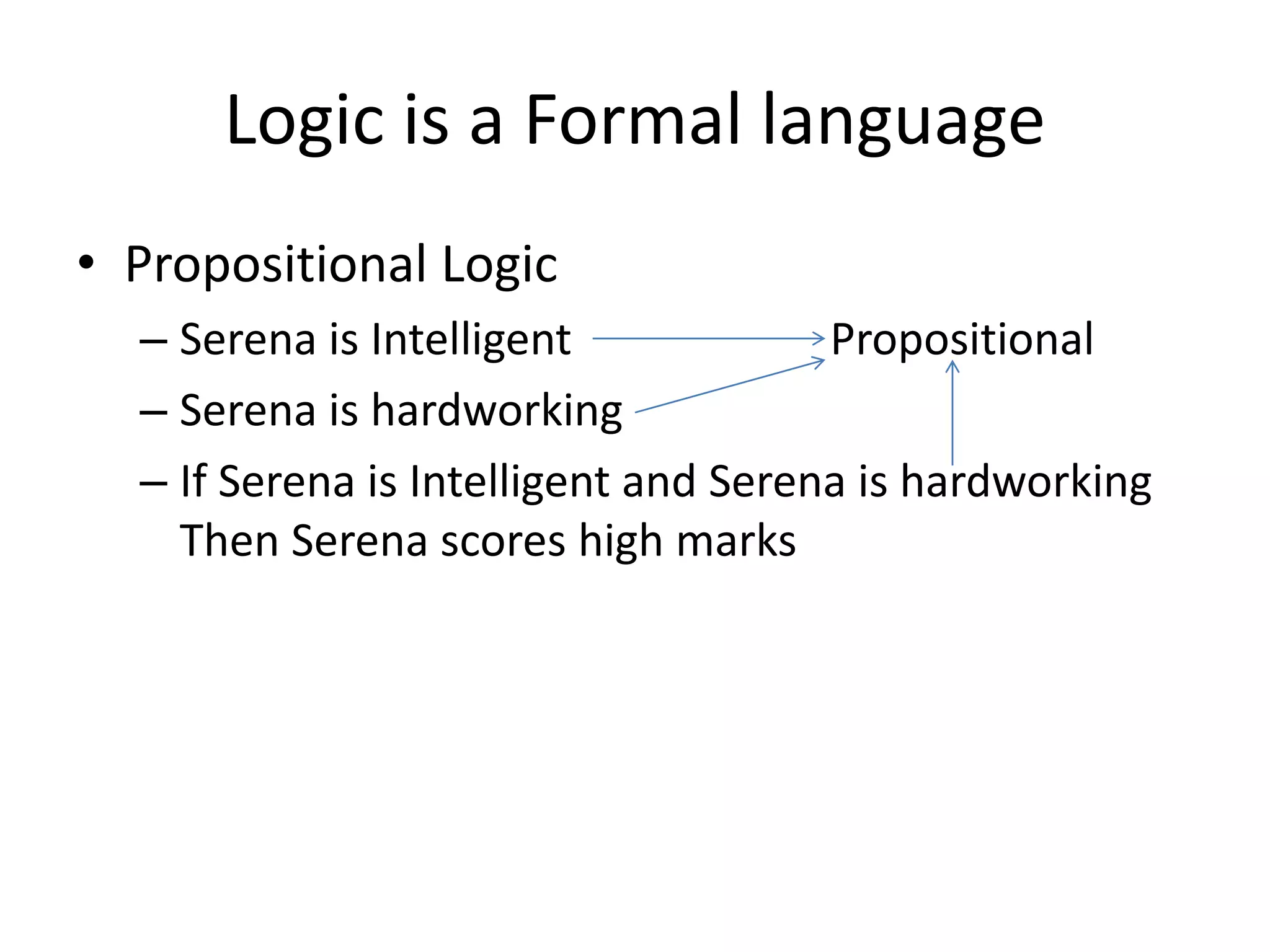Logic is a Formal language
• Propositional Logic
– Serena is Intelligent Propositional
– Serena is hardworking
– If Serena is Intelligent and Serena is hardworking
Then Serena scores high marks
 