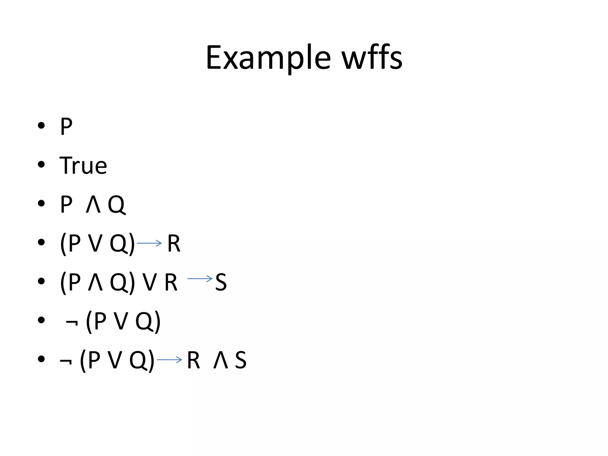 Example wffs
• P
• True
• P Λ Q
• (P V Q) R
• (P Λ Q) V R S
• ¬ (P V Q)
• ¬ (P V Q) R Λ S
 