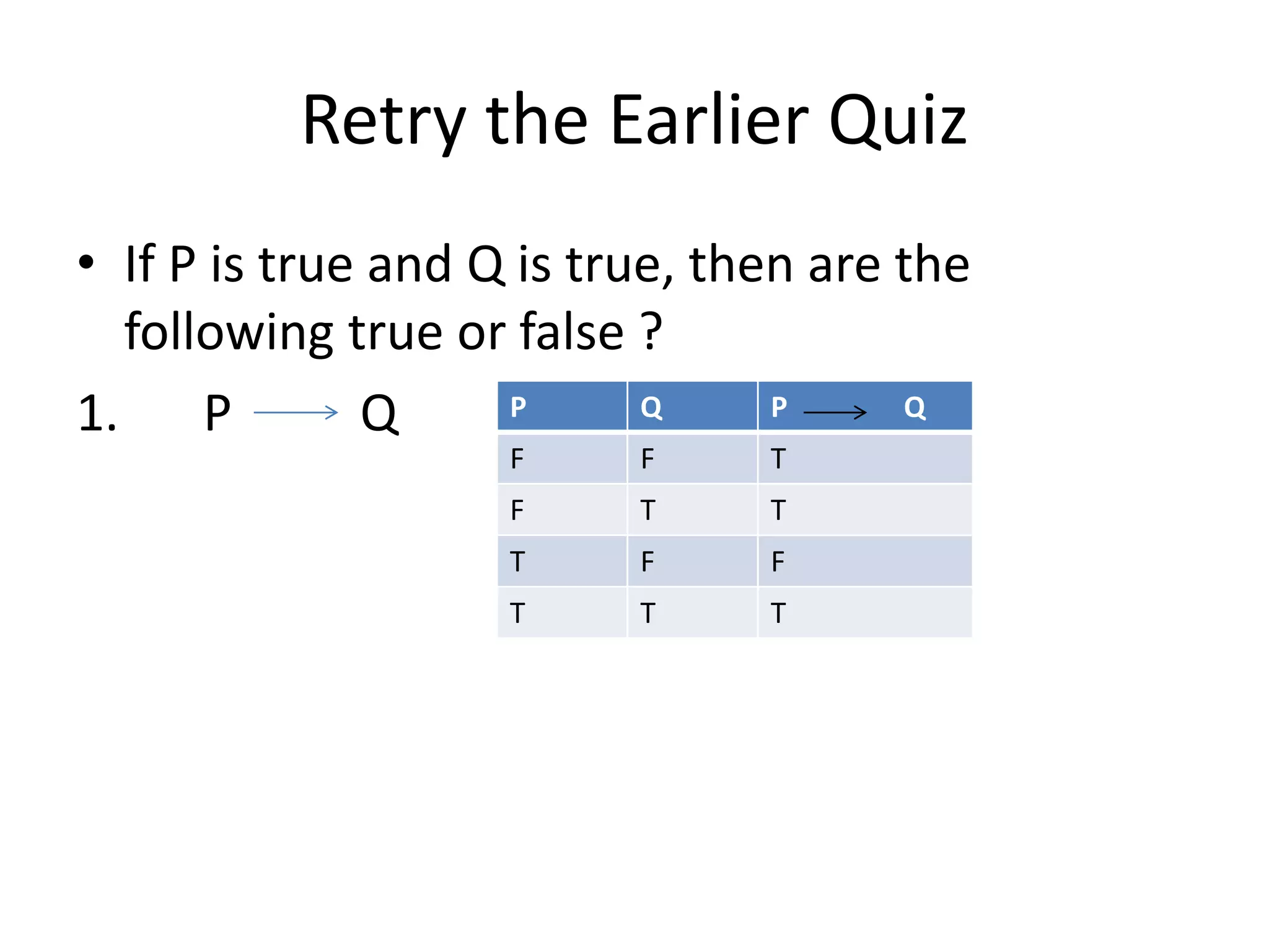 Retry the Earlier Quiz
• If P is true and Q is true, then are the
following true or false ?
1. P Q P Q P Q
F F T
F T T
T F F
T T T
 