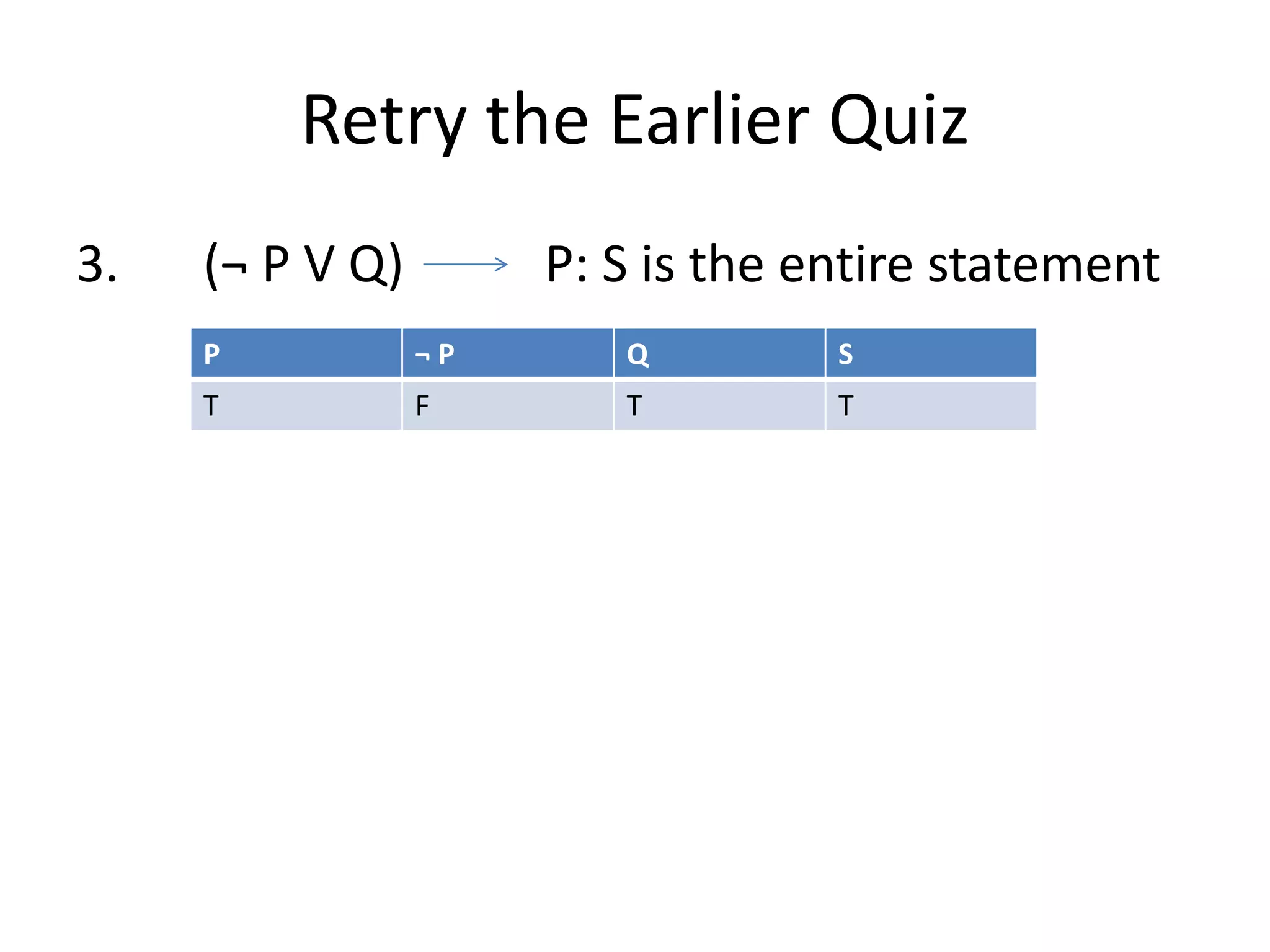 Retry the Earlier Quiz
3. (¬ P V Q) P: S is the entire statement
P ¬ P Q S
T F T T
 
