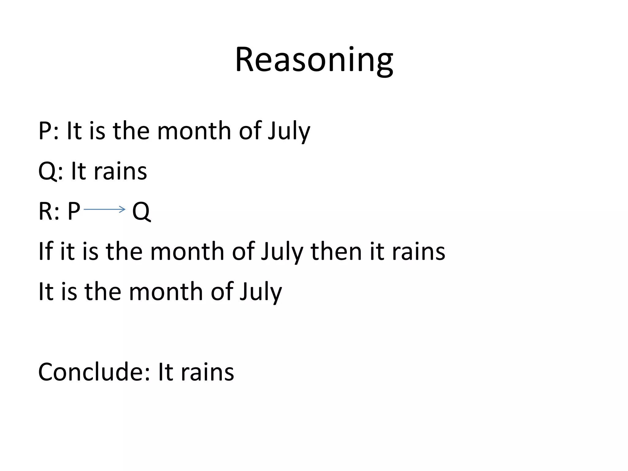 Reasoning
P: It is the month of July
Q: It rains
R: P Q
If it is the month of July then it rains
It is the month of July
Conclude: It rains
 