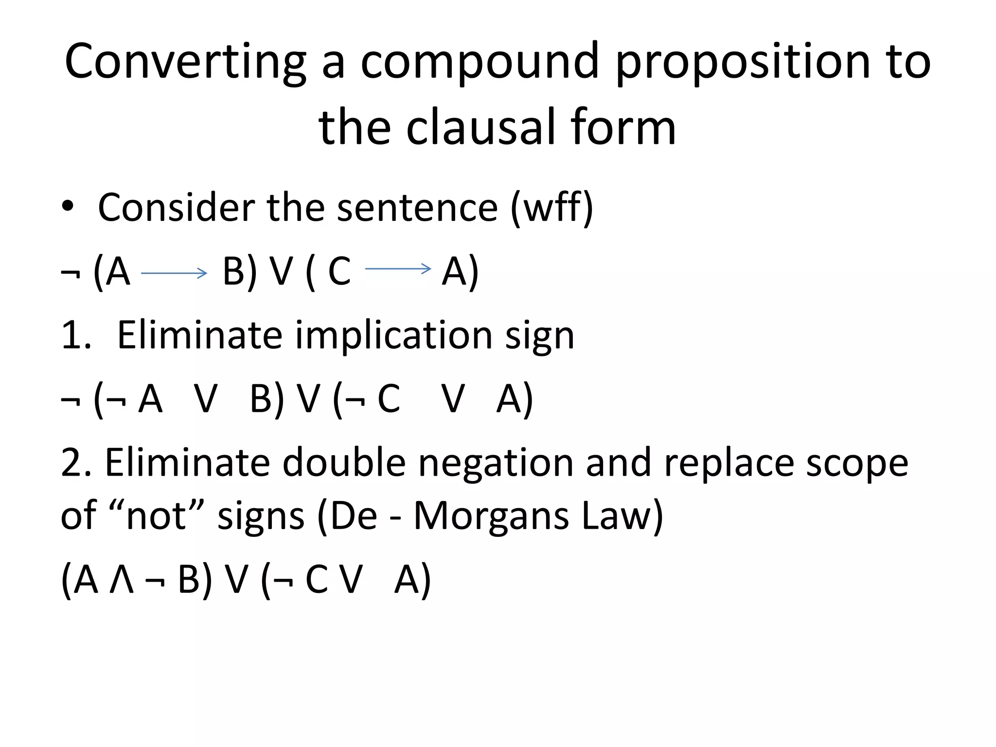 Converting a compound proposition to
the clausal form
• Consider the sentence (wff)
¬ (A B) V ( C A)
1. Eliminate implication sign
¬ (¬ A V B) V (¬ C V A)
2. Eliminate double negation and replace scope
of “not” signs (De - Morgans Law)
(A Λ ¬ B) V (¬ C V A)
 