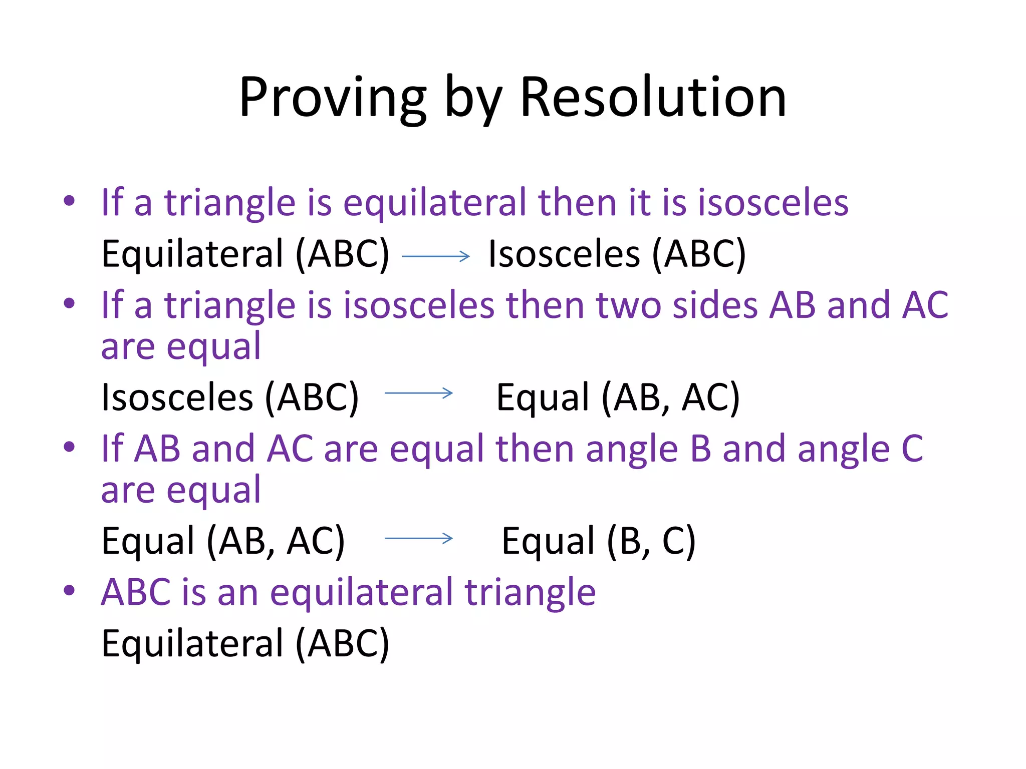 Proving by Resolution
• If a triangle is equilateral then it is isosceles
Equilateral (ABC) Isosceles (ABC)
• If a triangle is isosceles then two sides AB and AC
are equal
Isosceles (ABC) Equal (AB, AC)
• If AB and AC are equal then angle B and angle C
are equal
Equal (AB, AC) Equal (B, C)
• ABC is an equilateral triangle
Equilateral (ABC)
 